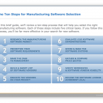 10 Steps to selecting ERP Software