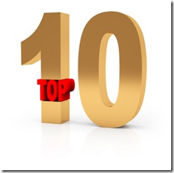 Top 10 ERP